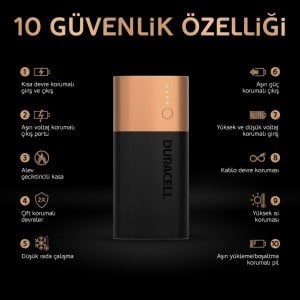 Duracell 6700 mAh Taşınabilir Şarj Cihazı