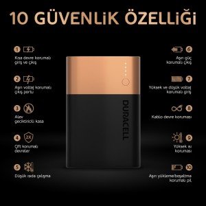 Duracell 10050 mAh Taşınabilir Şarj Cihazı